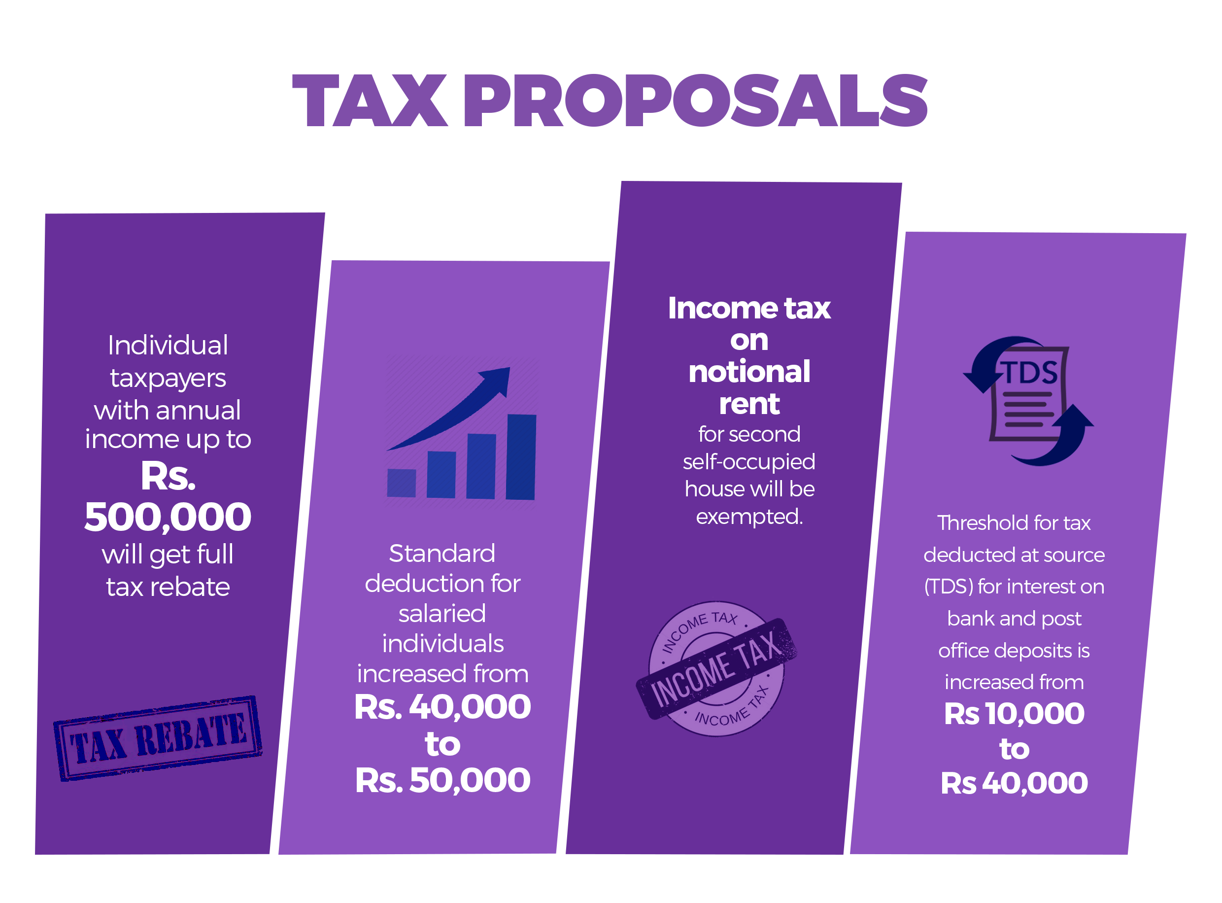 tax proposals